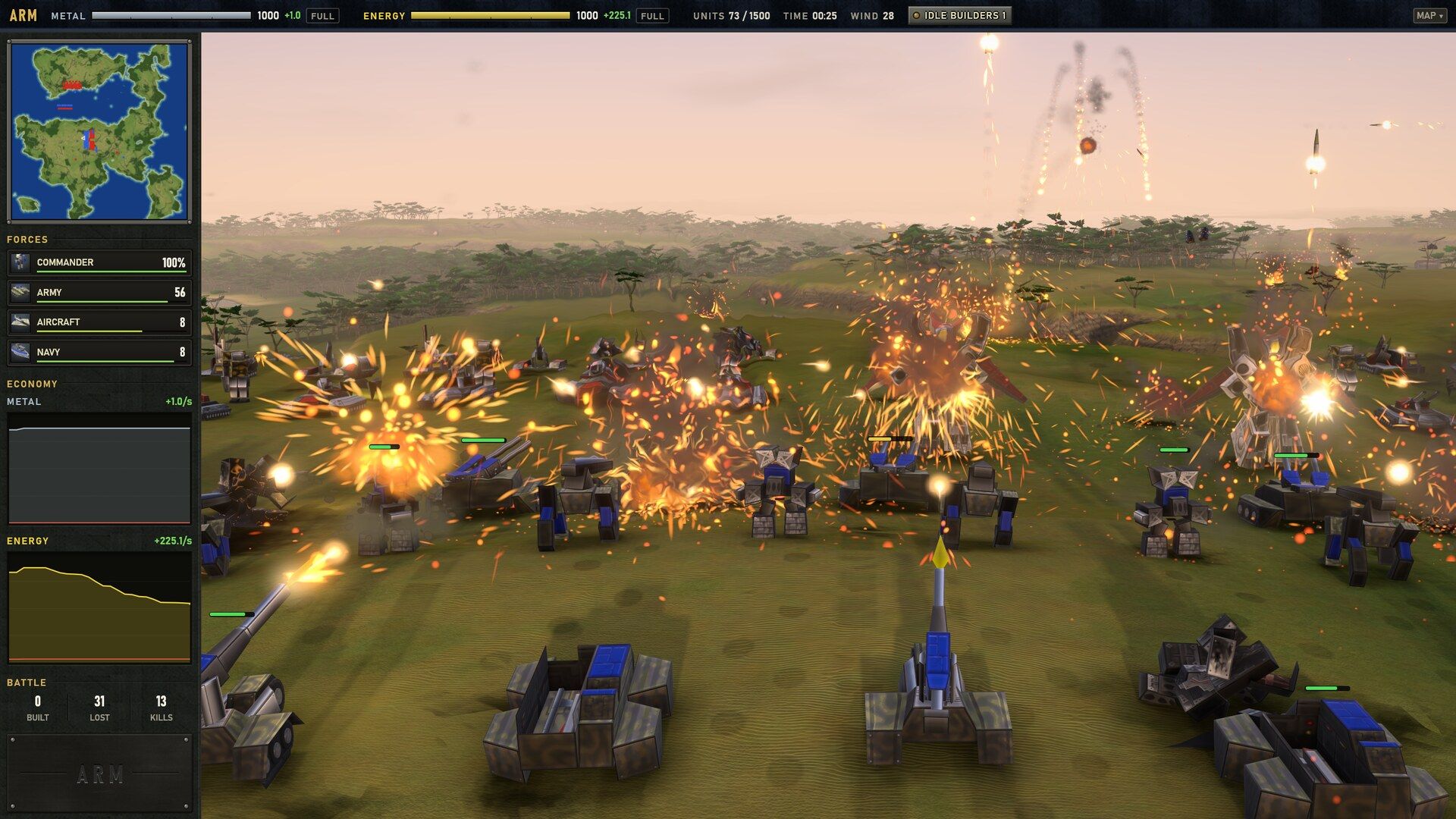 The modern HUD over a battle at dusk: the minimap, the forces, the economy's charts and the battle's tally